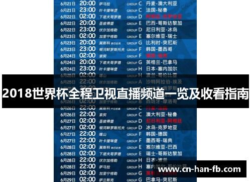2018世界杯全程卫视直播频道一览及收看指南