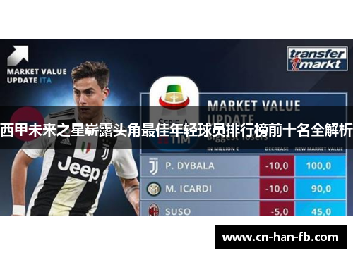 西甲未来之星崭露头角最佳年轻球员排行榜前十名全解析
