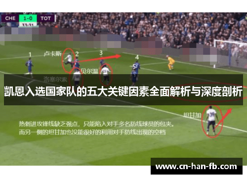 凯恩入选国家队的五大关键因素全面解析与深度剖析 凯恩入选国家队的五大关键因素全面解析与深度剖析