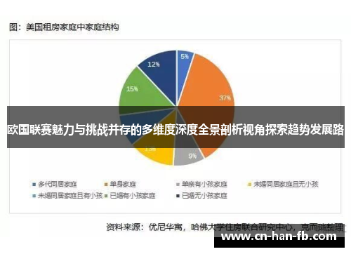 欧国联赛魅力与挑战并存的多维度深度全景剖析视角探索趋势发展路
