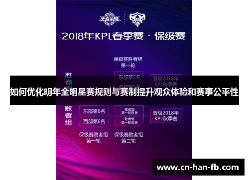 如何优化明年全明星赛规则与赛制提升观众体验和赛事公平性