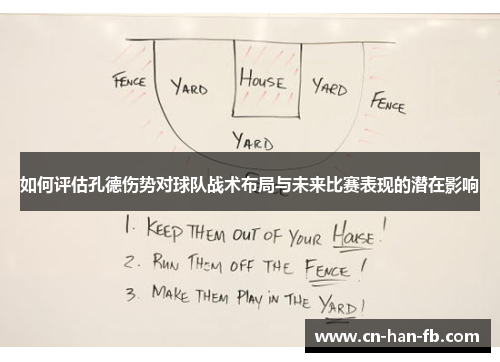 如何评估孔德伤势对球队战术布局与未来比赛表现的潜在影响