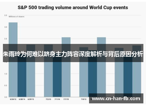 朱雨玲为何难以跻身主力阵容深度解析与背后原因分析