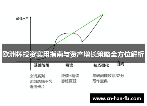 欧洲杯投资实用指南与资产增长策略全方位解析