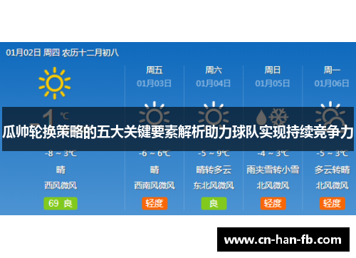 瓜帅轮换策略的五大关键要素解析助力球队实现持续竞争力