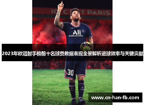 2023年欧冠射手榜前十名球员数据表现全景解析进球效率与关键贡献