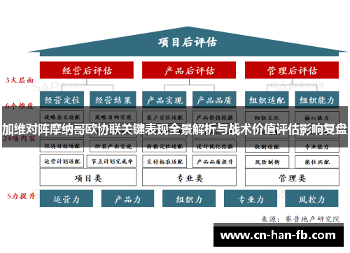 加维对阵摩纳哥欧协联关键表现全景解析与战术价值评估影响复盘