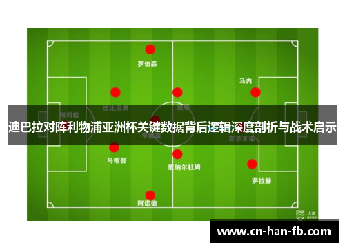 迪巴拉对阵利物浦亚洲杯关键数据背后逻辑深度剖析与战术启示