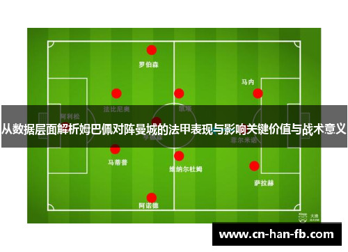 从数据层面解析姆巴佩对阵曼城的法甲表现与影响关键价值与战术意义